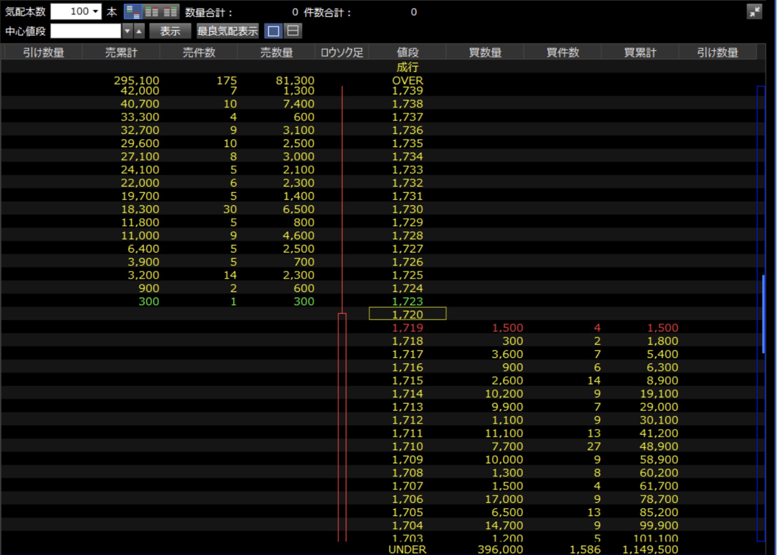 円谷フィールズフル板
