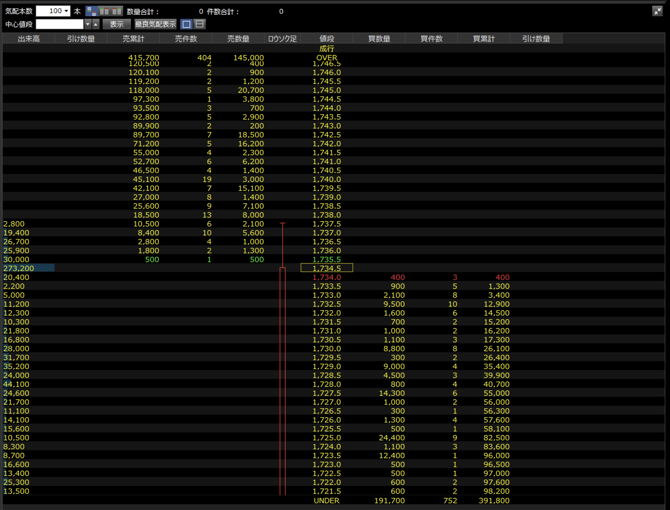 日揮ホールディングス 板