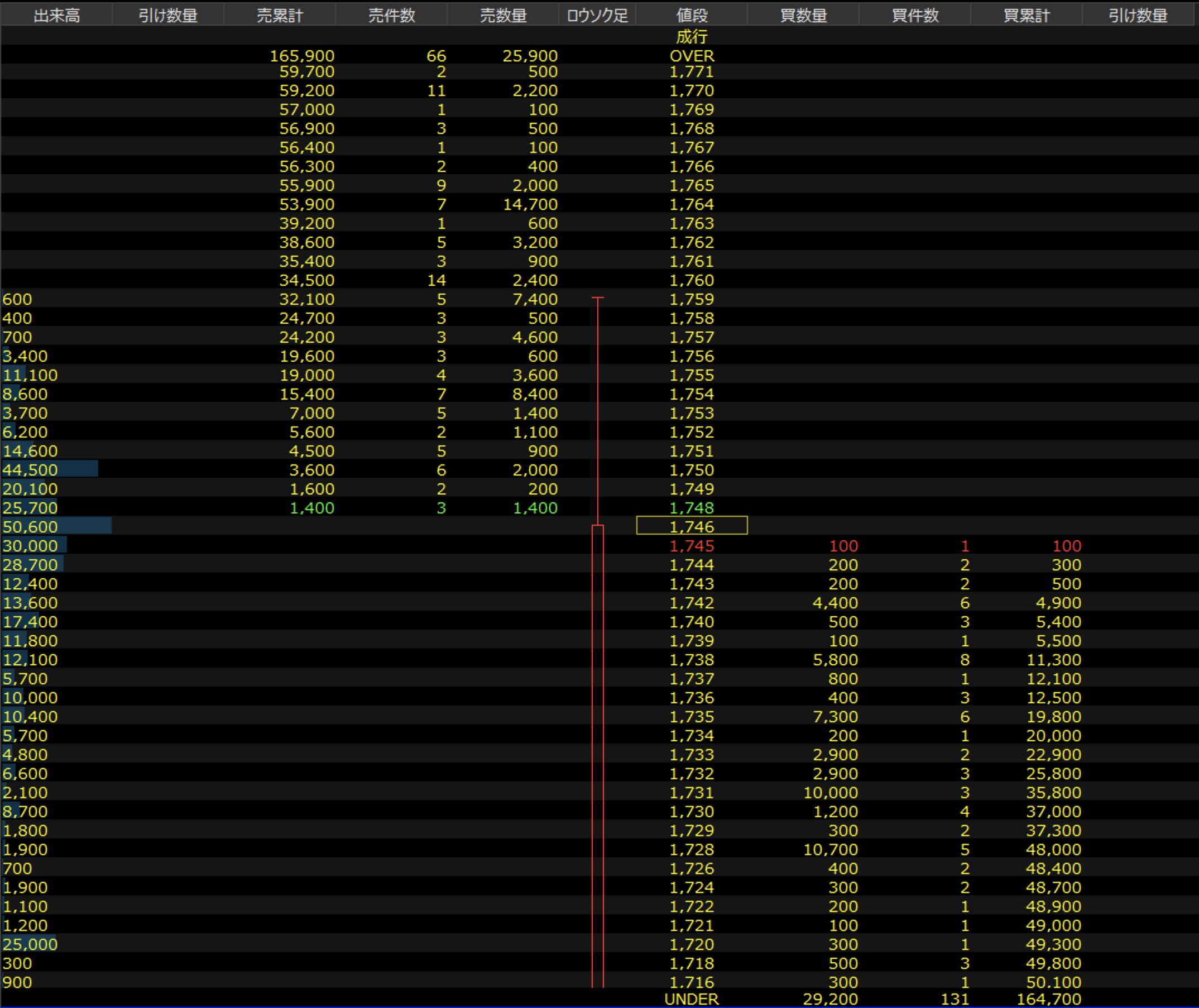 フィックスターズ 板
