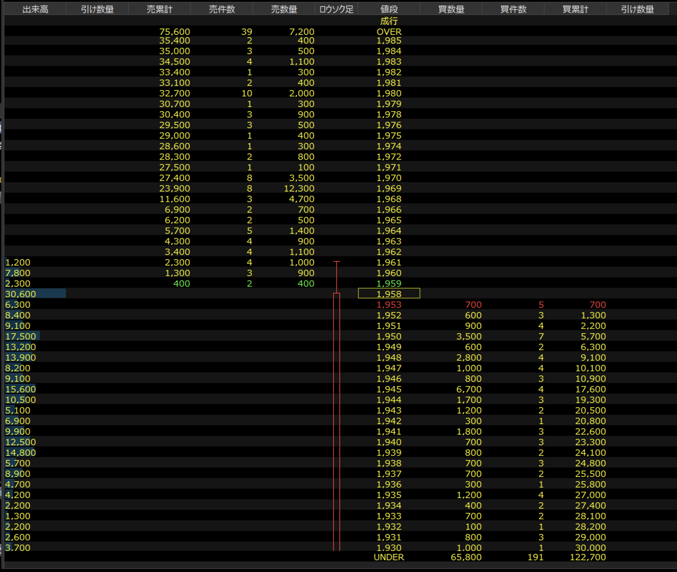 コムチュア 2/20 板